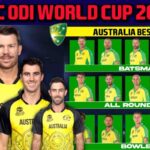 Australia World Cup Squad