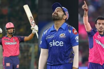 IPL 2024:राजस्थान रॉयल्स ने मुंबई इंडियंस को 9 विकेट से धोया, यशस्वी जायसवाल ने ठोका नाबाद शतक